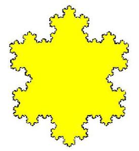 fractals - kock snowflake