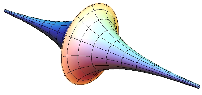 non euclidean geometry | IB Maths Resources from Intermathematics